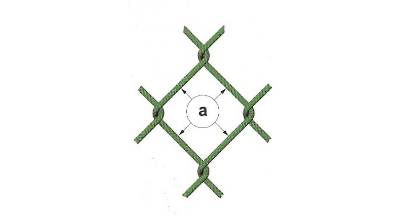Oznámení o stavbě plotu
